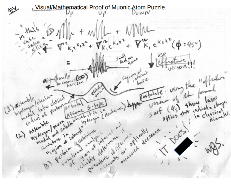 muonic_atom_puzzle_solution